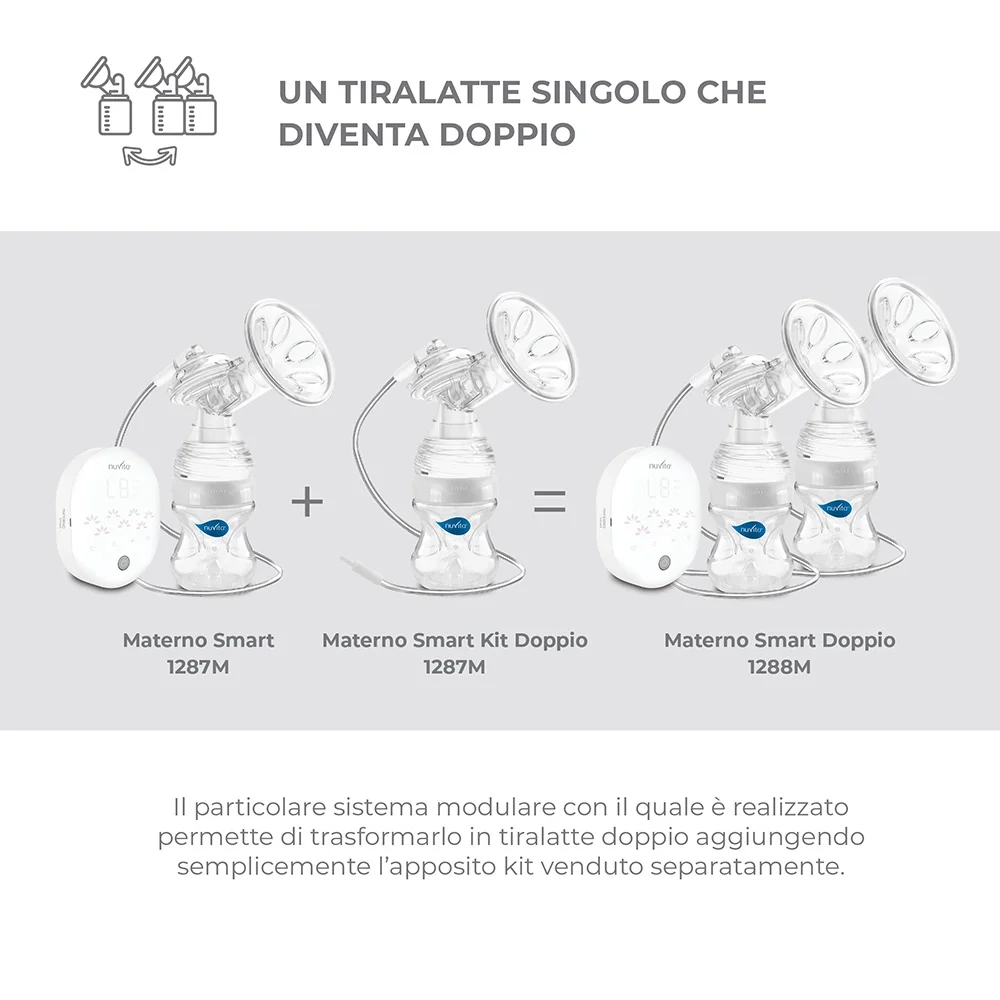 Materno Smart Tiralatte Elettrico 3 Fasi Tiralatte singolo