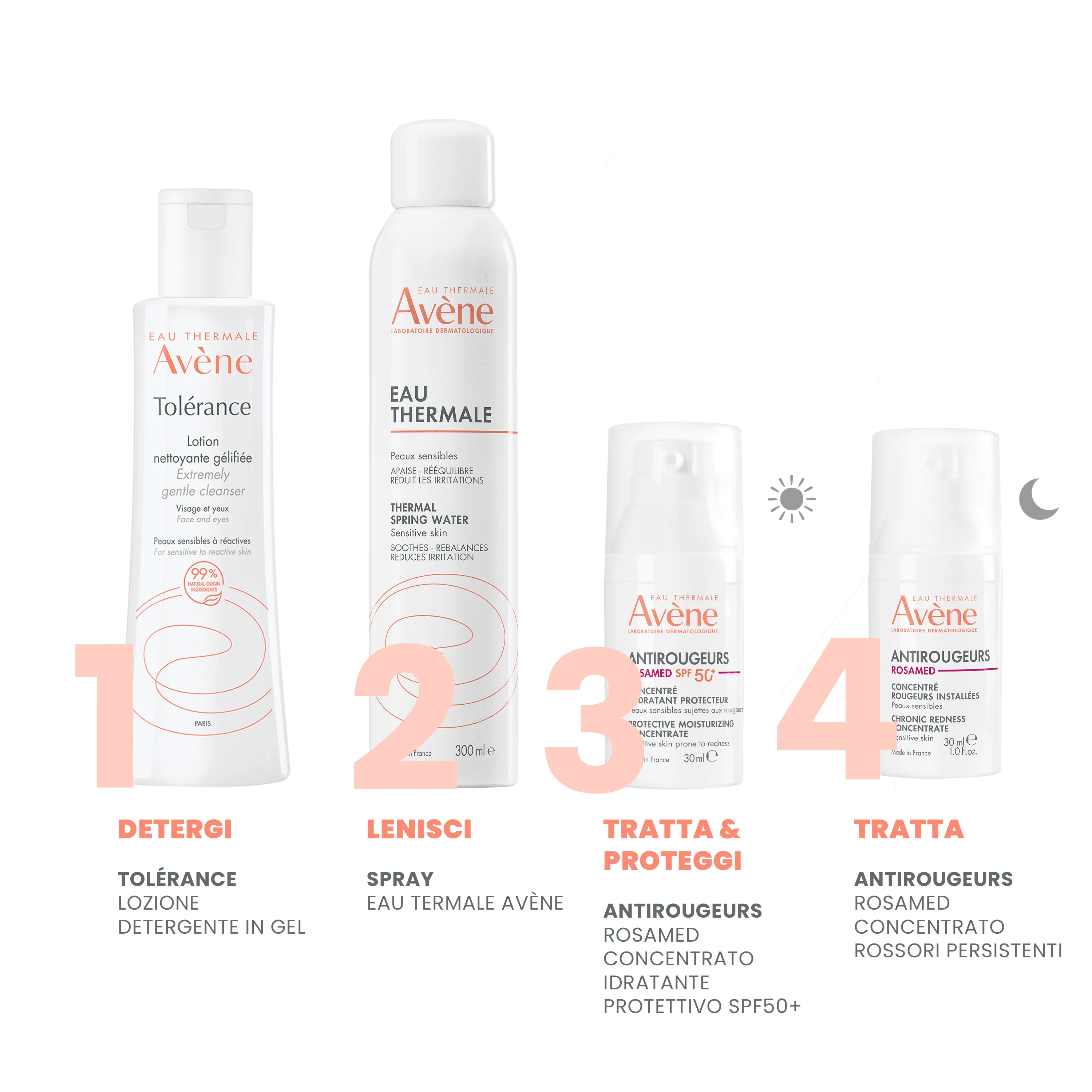 Eau Thermale Avène Antirougeurs Rosamed Concentrato Rossori Persistenti 30 ml Pelle Arrossata
