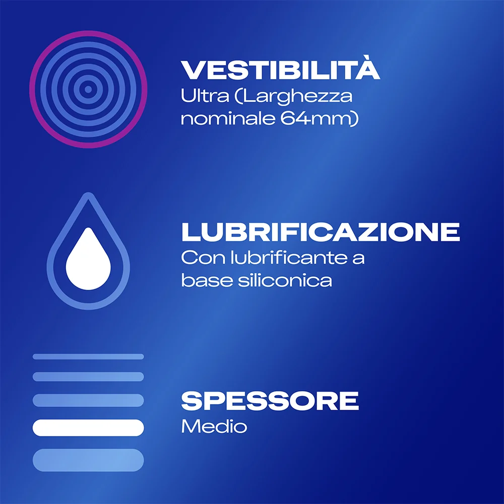 Durex 3Xl Vestibilita' Ultr5Pz Preservativi