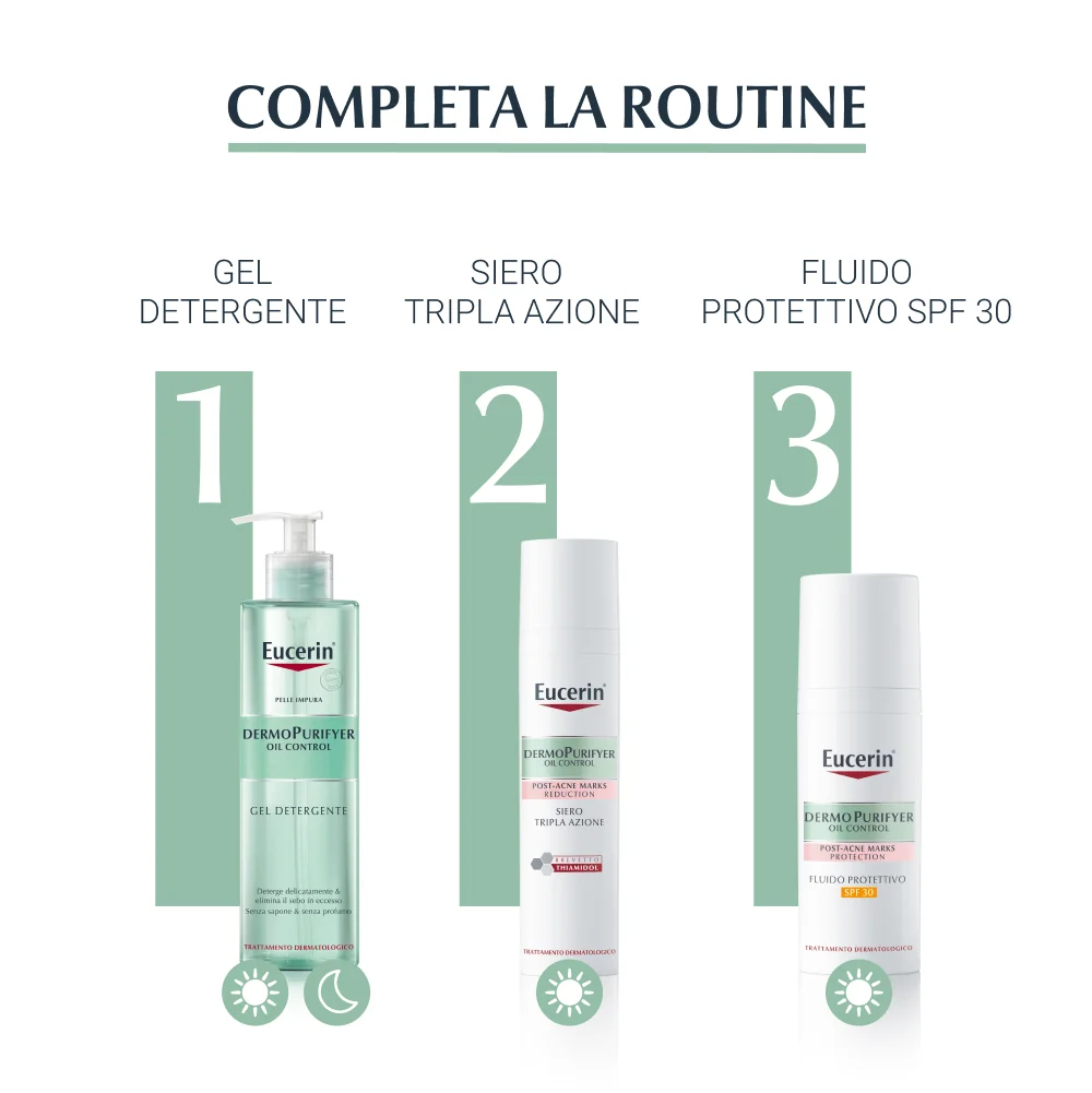 Eucerin DermoPurifyer Oil Control Siero Tripla Azione 40 ml Pelli Impure