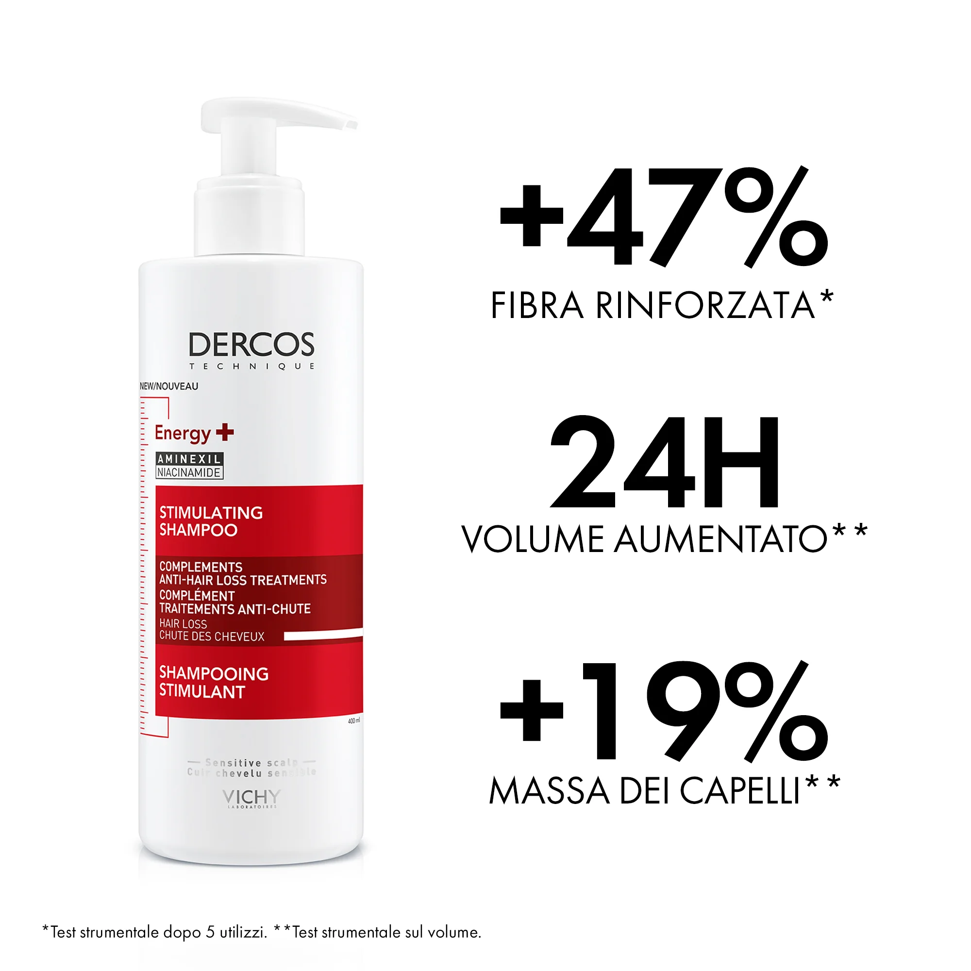 Vichy Dercos Shampoo Energy+ 400 Ml Trattamento Rivitalizzante per capelli più forti