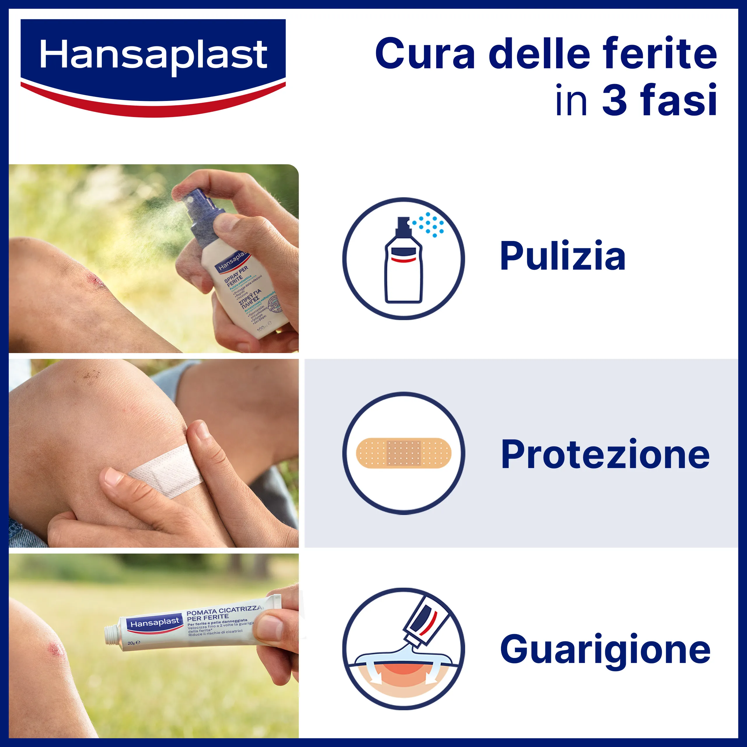 Hansaplast Cerotti Universal 20 Pezzi Resistenti all'Acqua