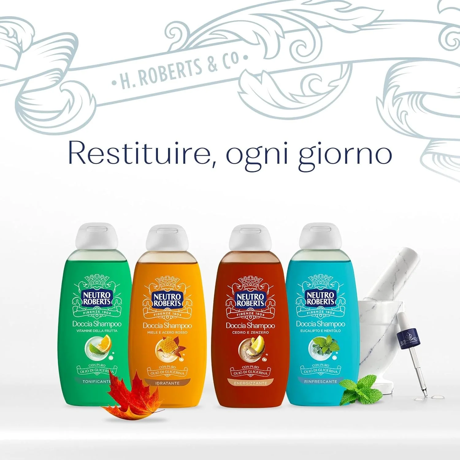 Neutro Roberts Docciaschiuma Shampoo Idratante 250 ml Con Miele e Acero Rosso
