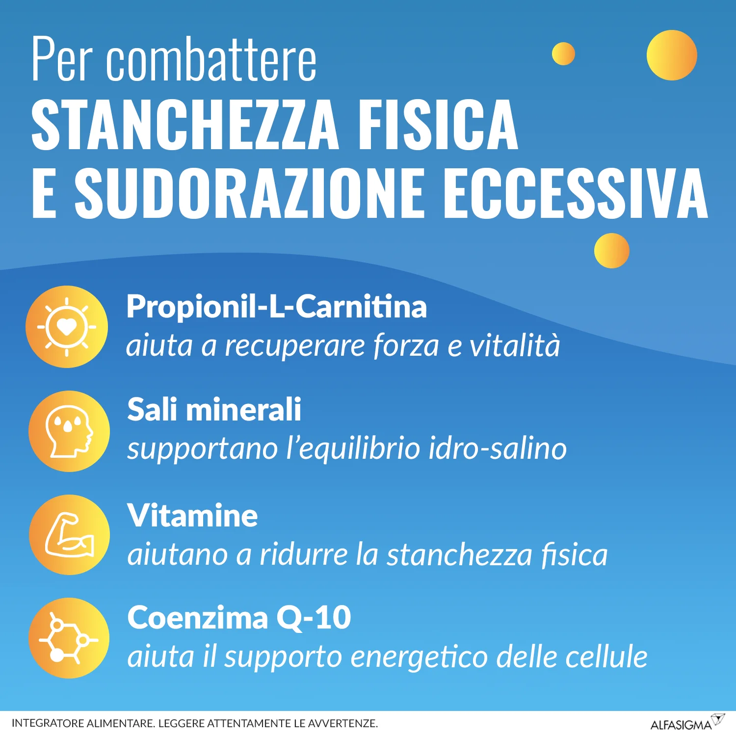 Carnidyn Fast 12 Bustine Integratore per caldo e affaticamento