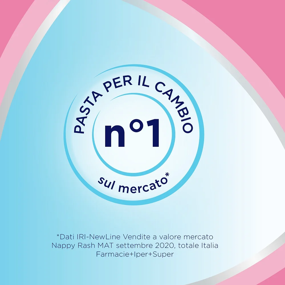 Bepanthenol Pasta Lenitiva Protettiva 100g Cambio Pannolino
