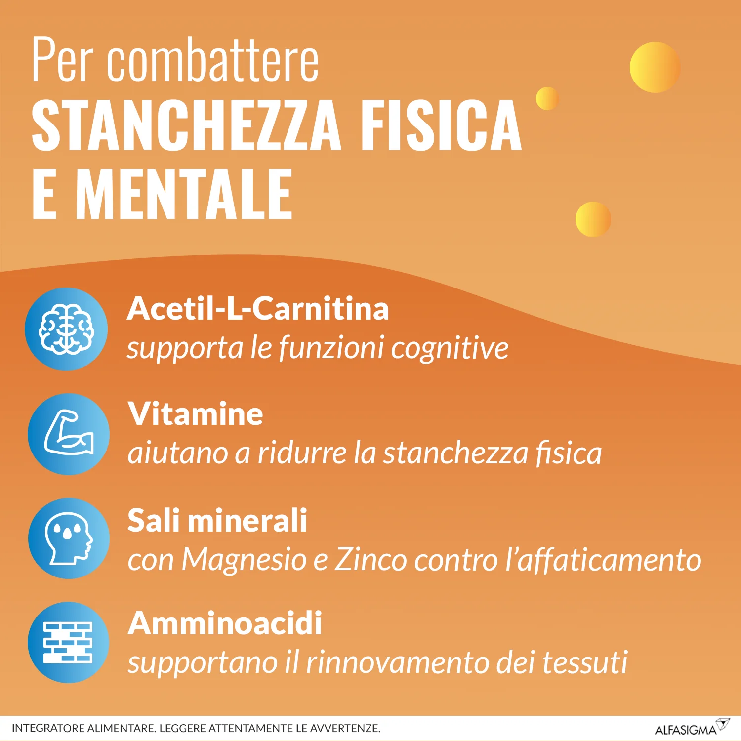 Carnidyn Plus 18 Compresse Masticabil Stanchezza Fisica e Mentale