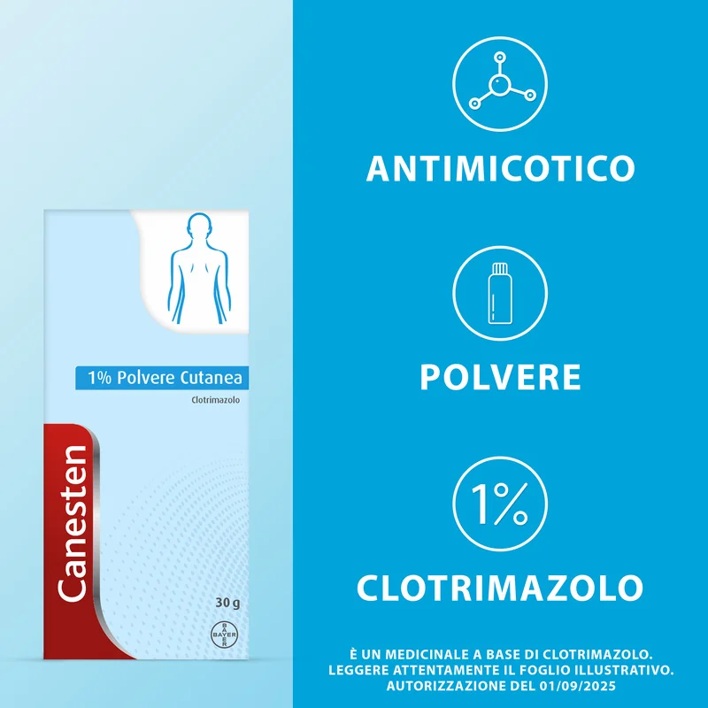 Canesten Polvere Cutanea Antimicotico 30g Funghi e Micosi
