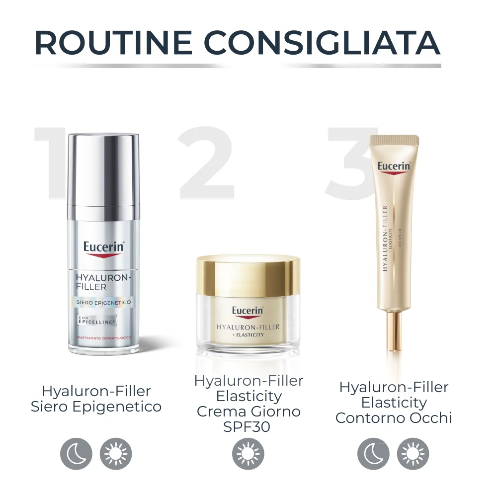 Eucerin Siero Epigenetico 30 ml Siero Antirughe
