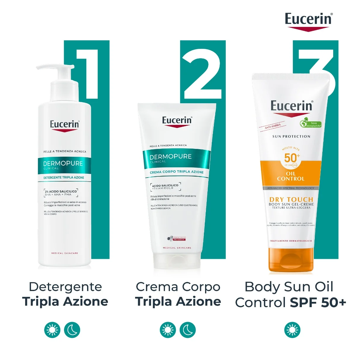 Dermopure Clinical Crema Corpo Tripla Azione 200 ml Anti Imperfezioni e Anti Macchie
