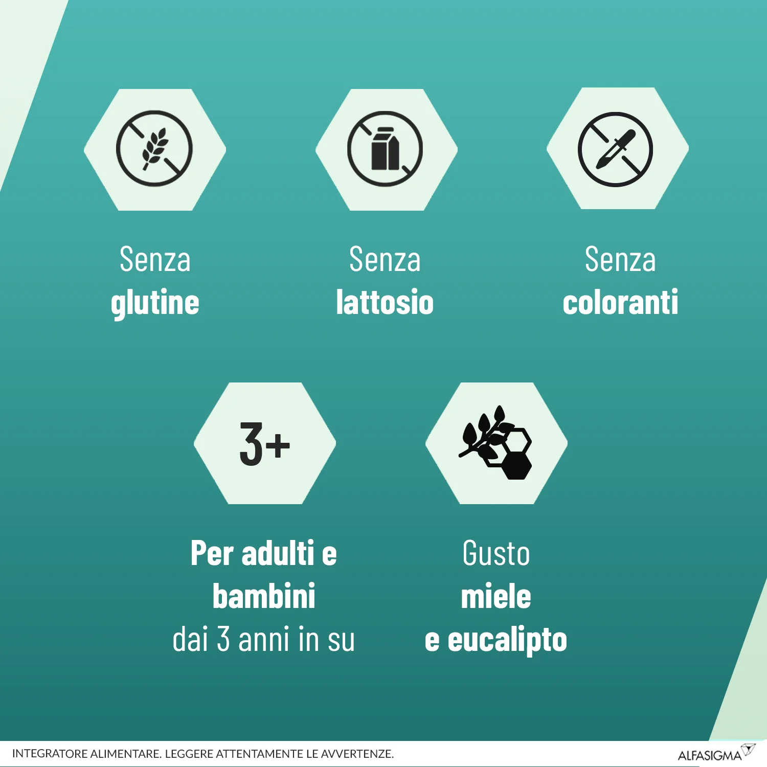 Neoborocillina Propolmiele+ Spray Miele Eucalipto 20 Ml