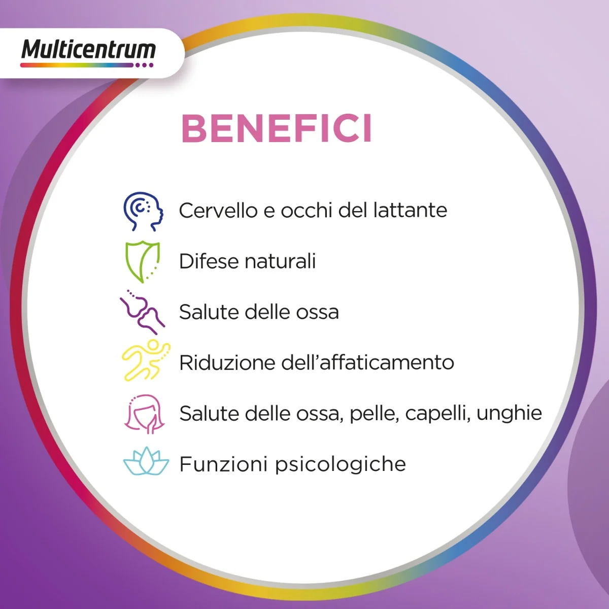 Multicentrum Neo Mamma DHA 30 + 30 Integratore Vitamine e Minerali