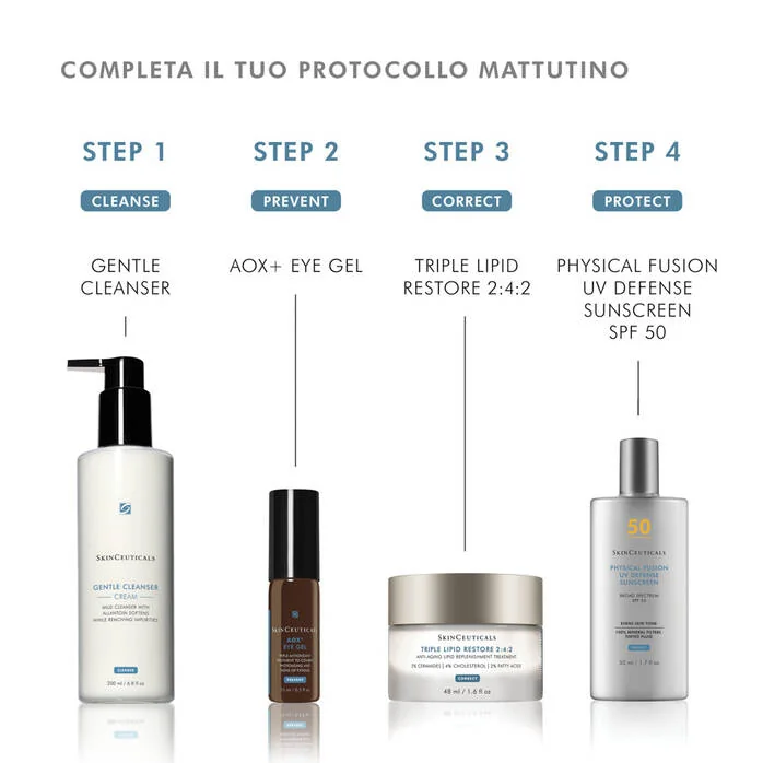 SkinCeuticals AOX+ Eye Gel 15 Ml Siero contorno occhi con 5% di Vitamina C pura