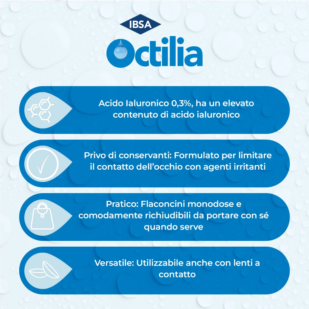 Octilia Lacrima Gocce Oculari 10 ml Lubrificanti e Protettive