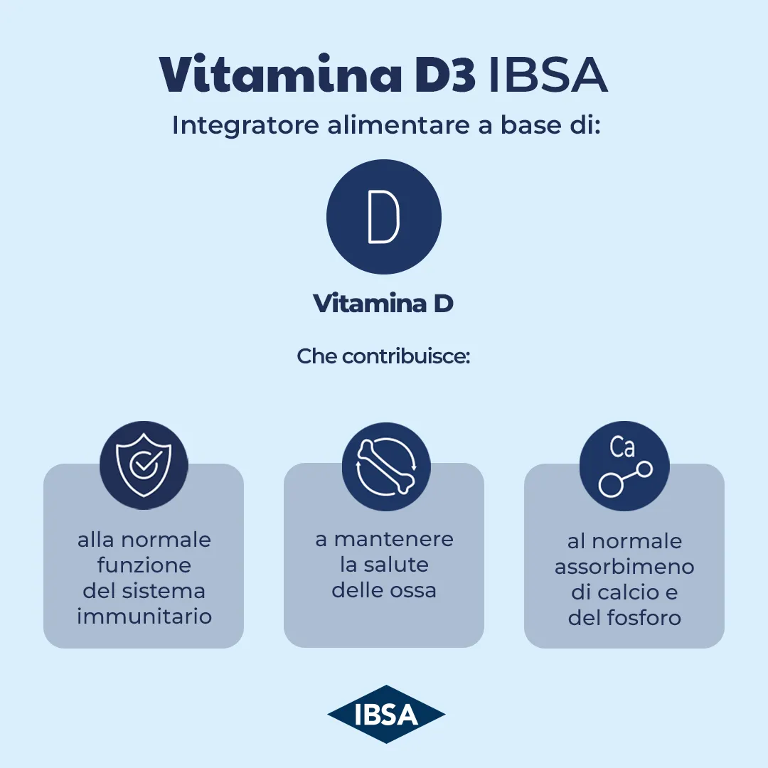 Vitamina D3 Ibsa 1000UI 30 Film Orodispersibili Integratore a base di Vitamina D