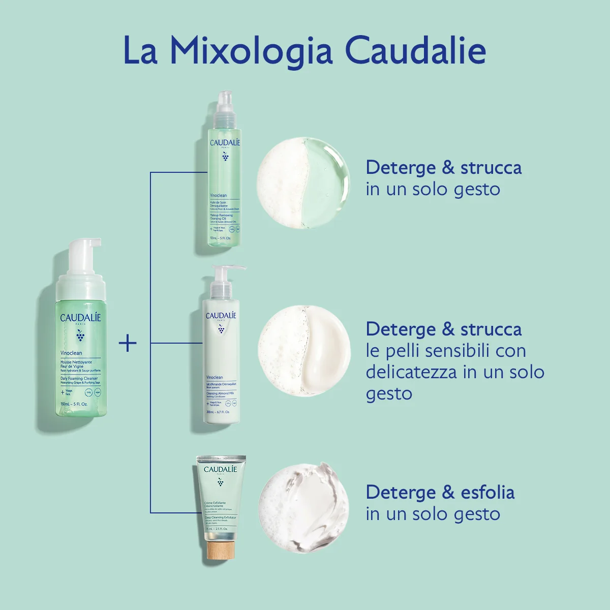 Vinoclean Schiuma Detergente 150 Ml