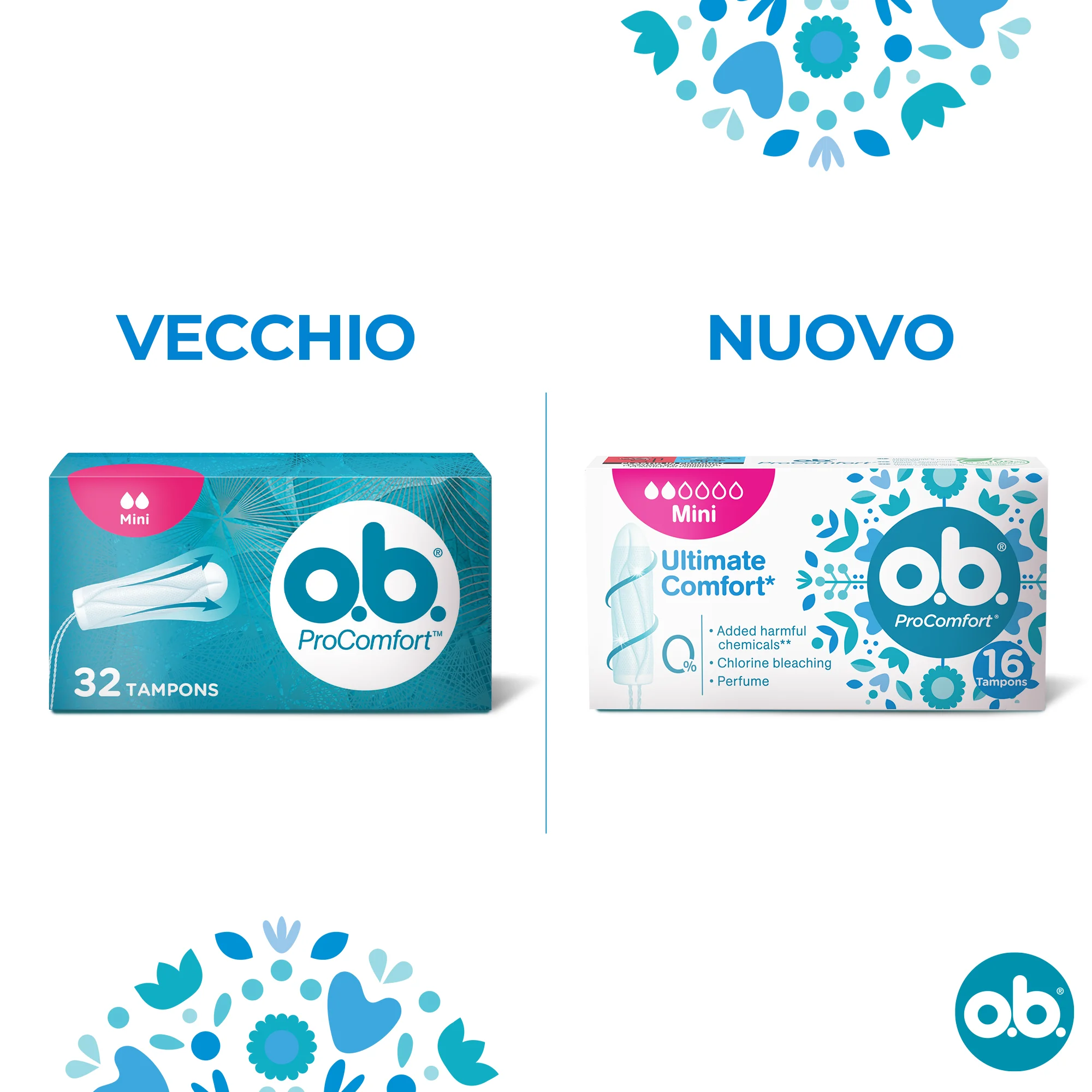 O.B. ProComfort Mini 16 Assorbenti Interni Facii da Indossare