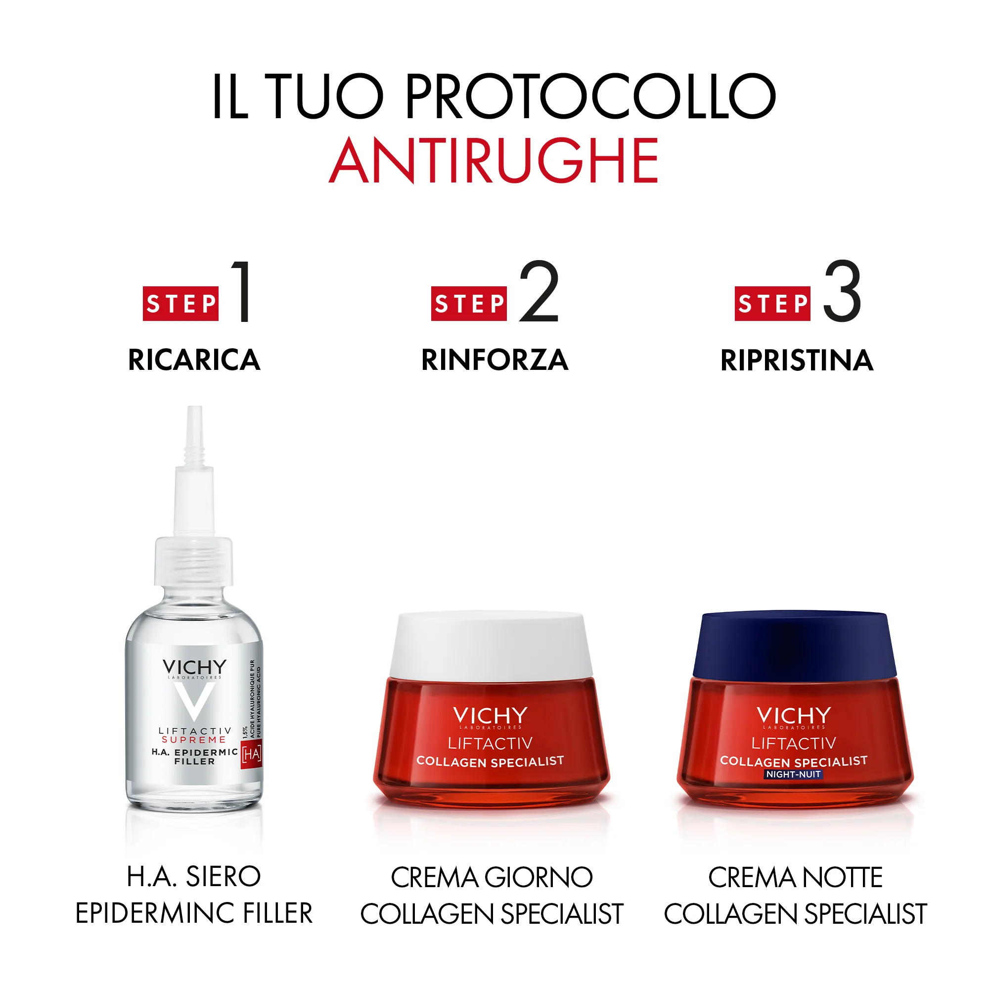 Vichy Liftactiv Collagen Specialist Crema Notte 50 Ml Anti-età con Peptidi Pro-Collagene