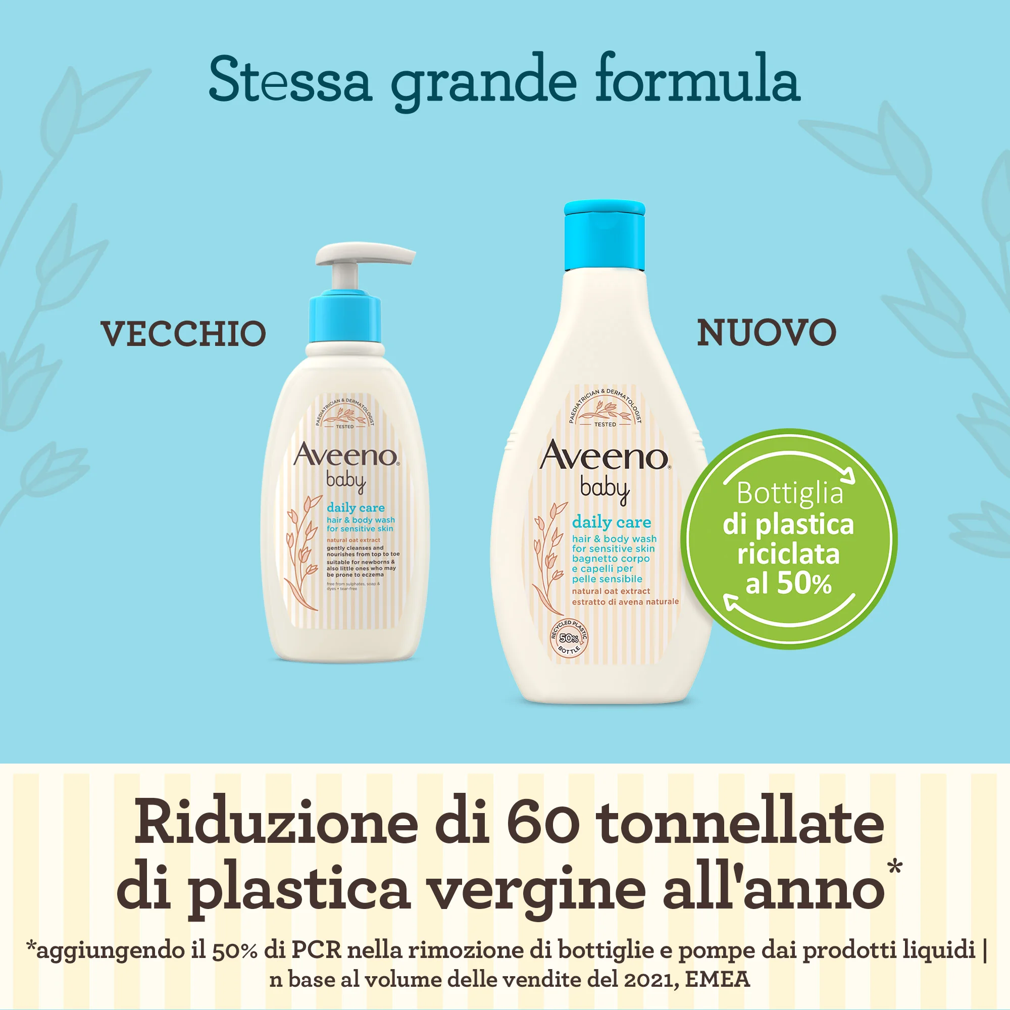 Aveeno Baby Daily Care Bagnetto Corpo e Capelli 250 ml Shampoo e Bagnoschiuma Bambini Delicato 2in1