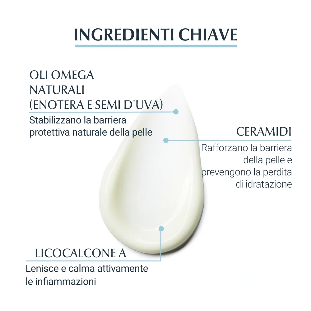 Eucerin AtopiControl Viso 50 ml Dermatite Atopica