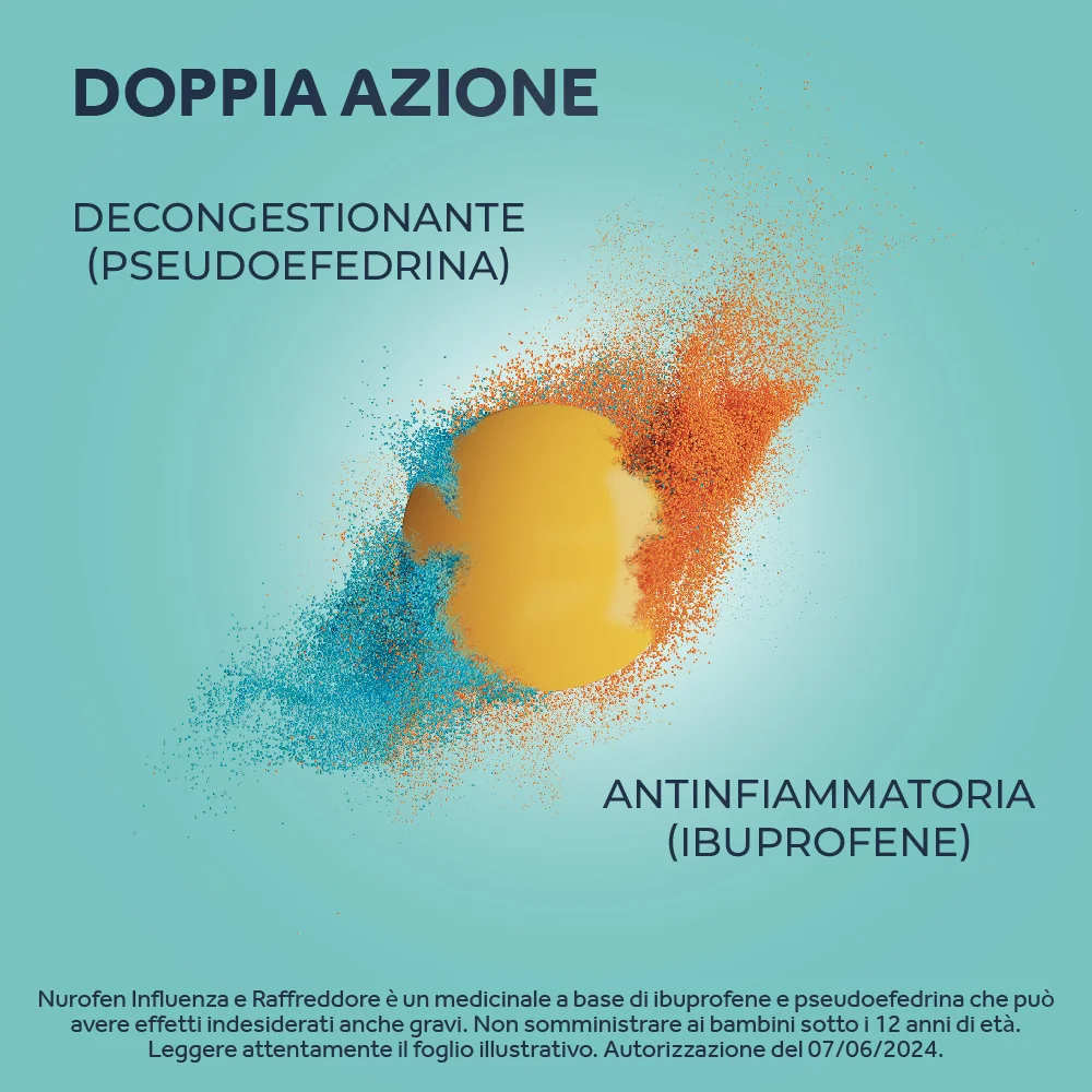 Nurofen Influenza e Raffreddore 200 mg + 30 mg 12 Compresse Rivestite