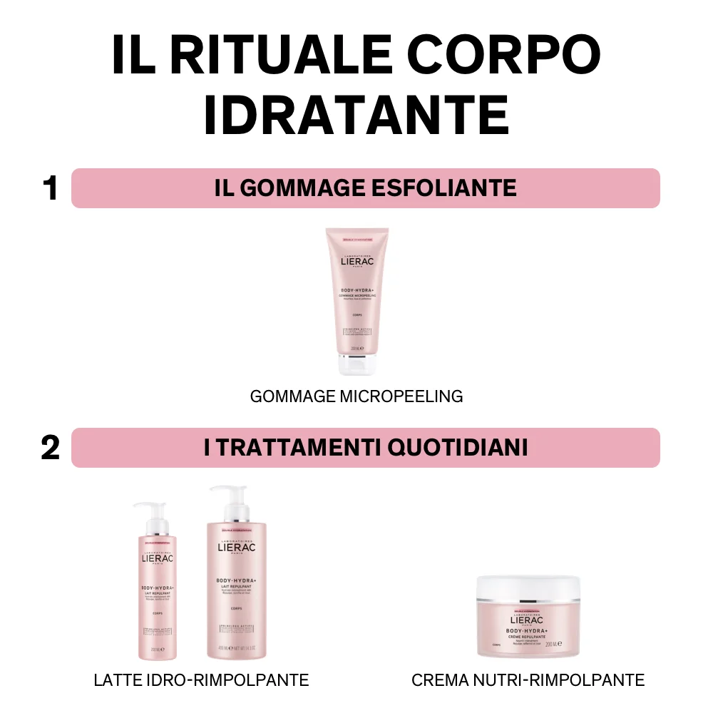 Lierac Body Nutri+ Lait 400 ml Latte Anti Secchezza Relipidante Corpo Pelle Sensibile