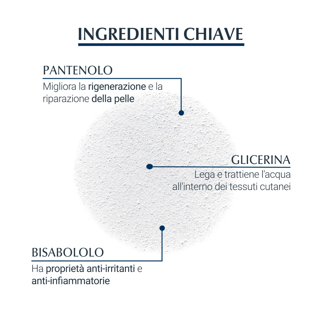 Eucerin Aquaphor Trattamento Riparatore Spray 250 ml Pelle Secca o Danneggiata