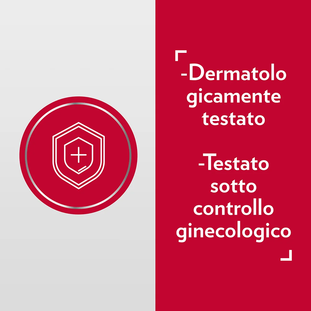 Gyno-Canesten Inthima Detergente Intimo Lenitivo Igiene Intima Quotidiana