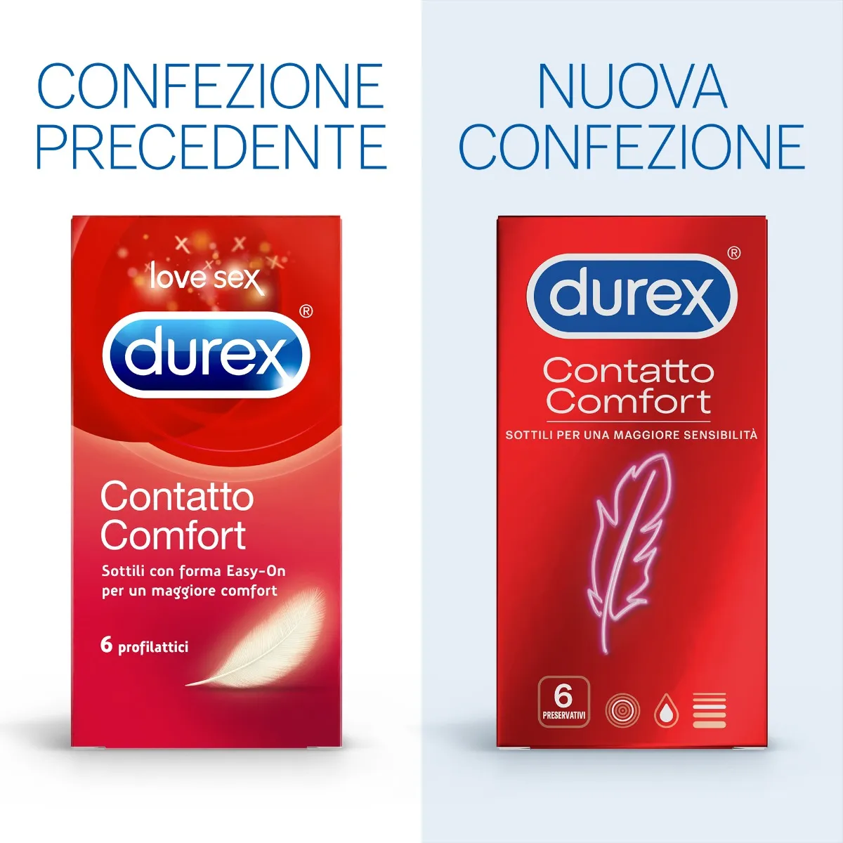 Durex Contatto Comfort Profilattici Sottili 6 Pezzi Elevata Lubrificazione