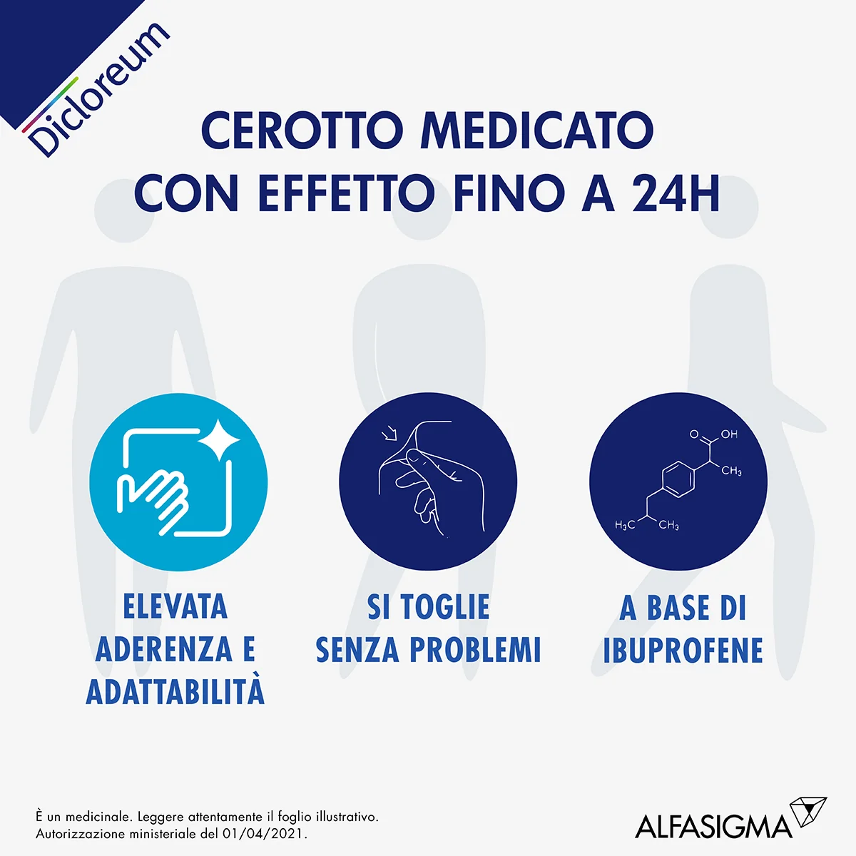 Dicloreum Unidie 136 mg 5 Cerotti Medicati