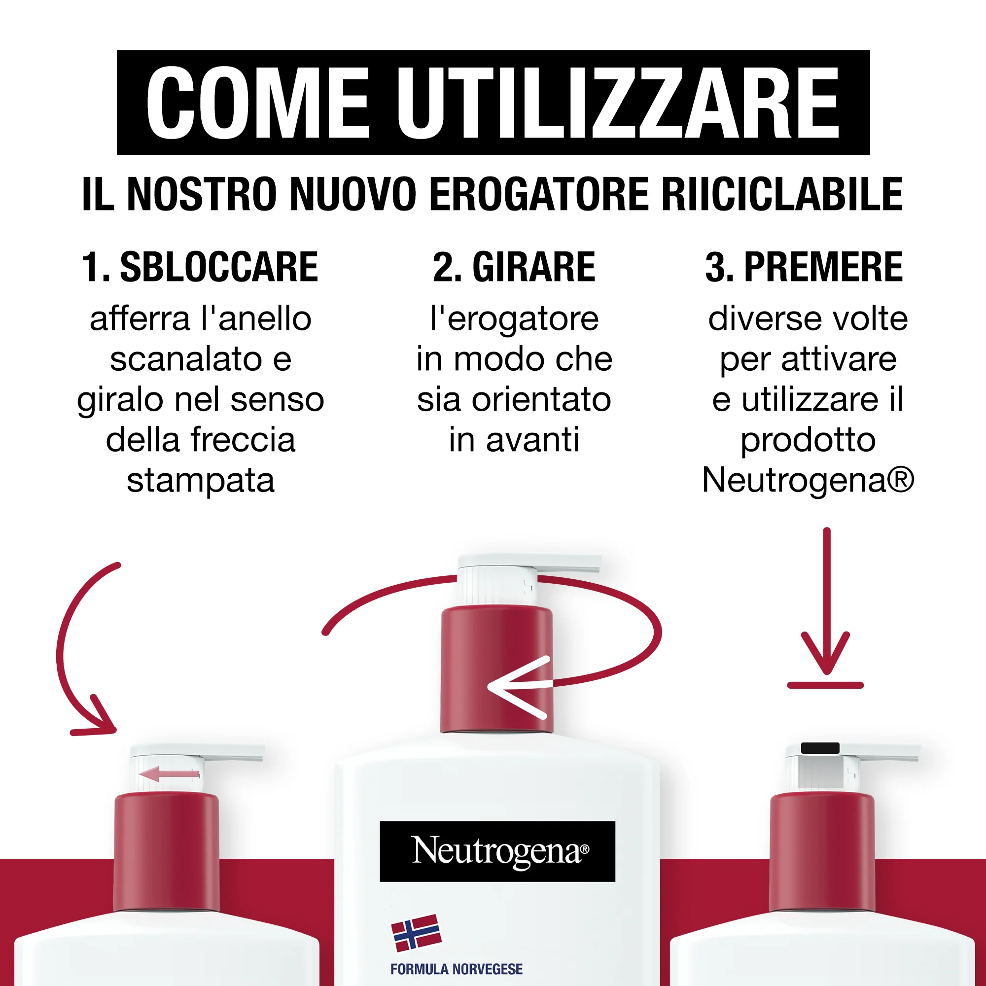 Neutrogena N/F Intense Repair Body Lotion Sollievo Immediato