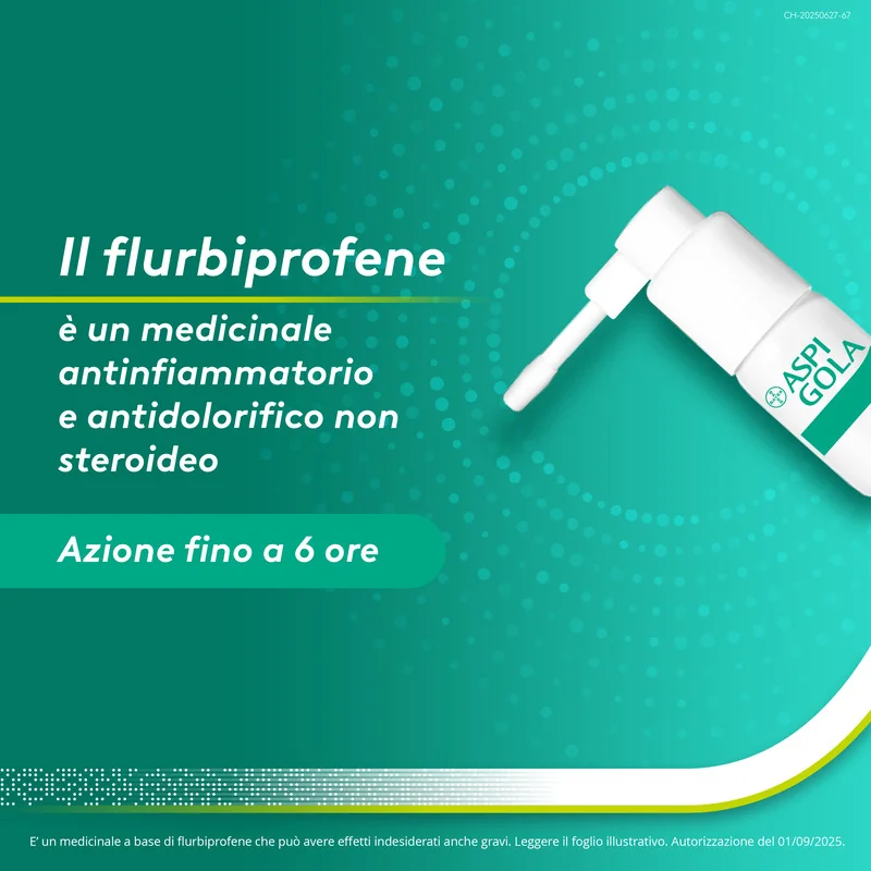 Aspi Gola Spray 0,25% Spray Gola Antinfiammatorio Antidolorifico 15ml Mal di Gola