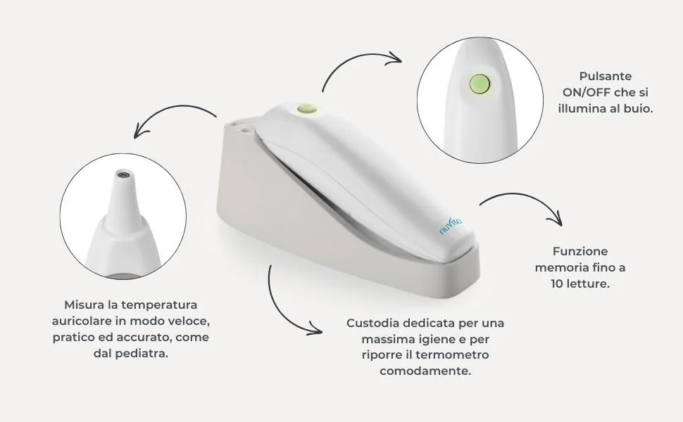 Nuvita Termometro Digitale Auricolare Dispositivo medico