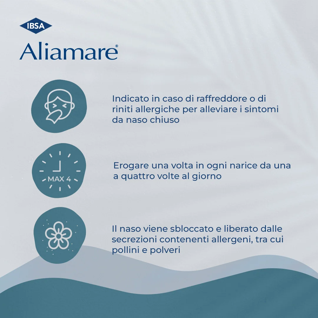 Aliamare Iper Spray Acqua di Mare Ipertonica 125 ml Igiene Nasale