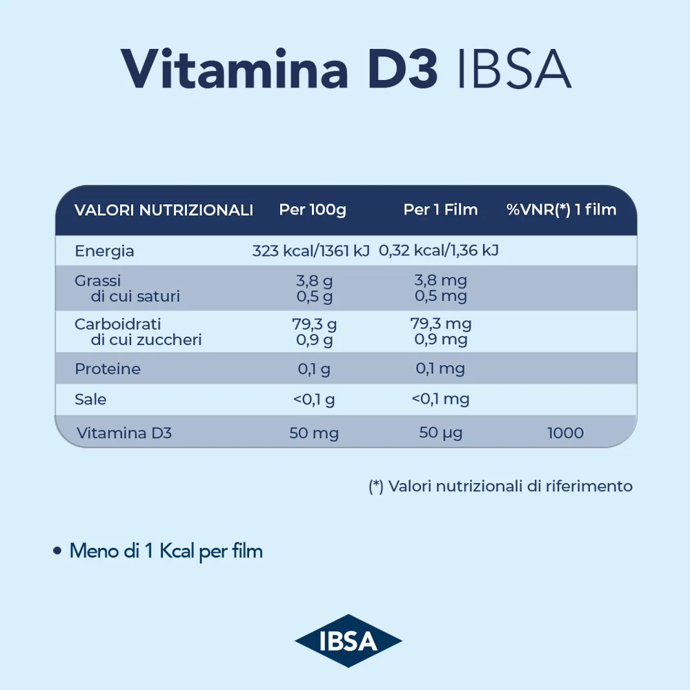 Vitamina D3 Ibsa 2000 Ui 30Film Integratore per le Ossa