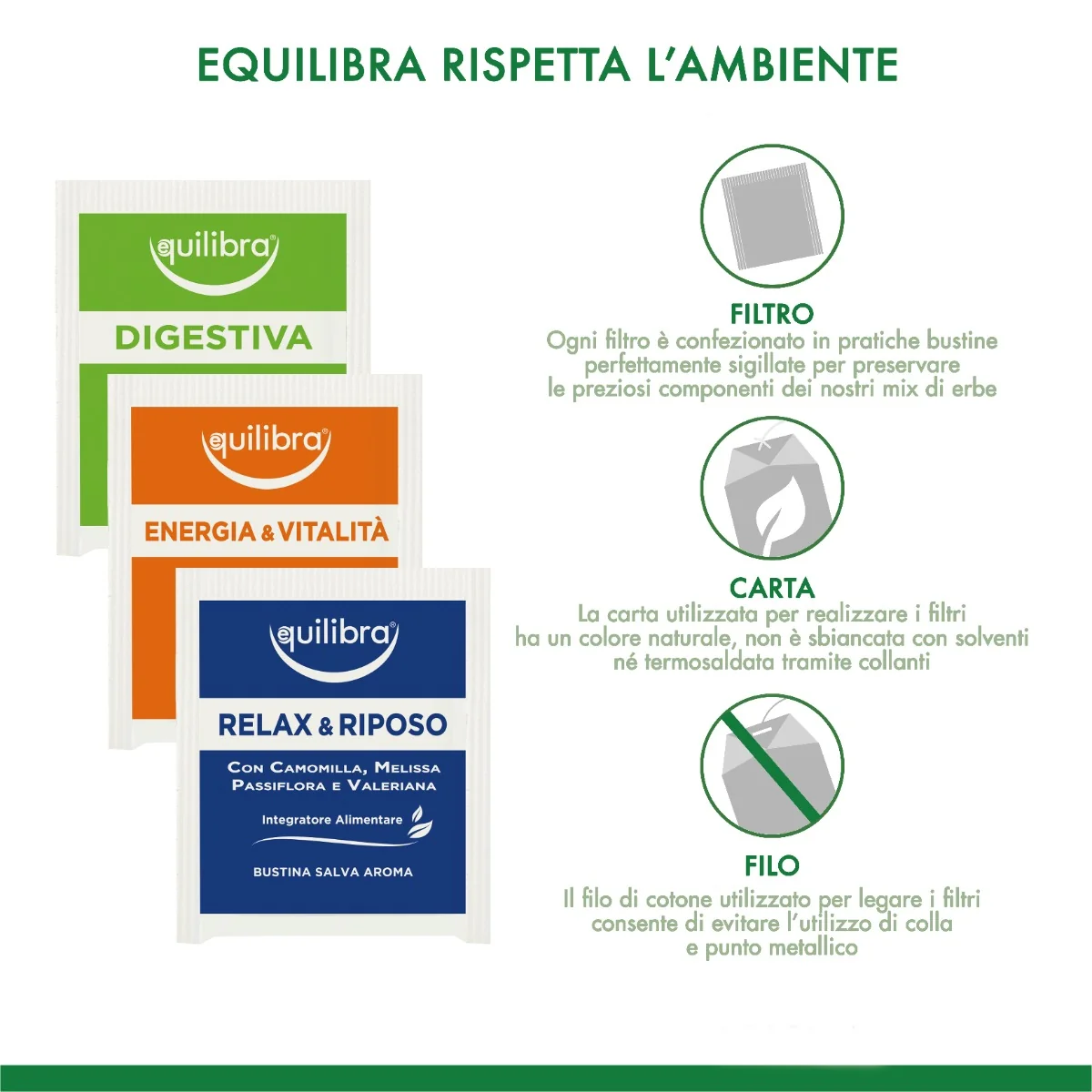 Equilibra Cofanetto Tisane Night & Day 60 filtri Per il Giorno e per la Notte