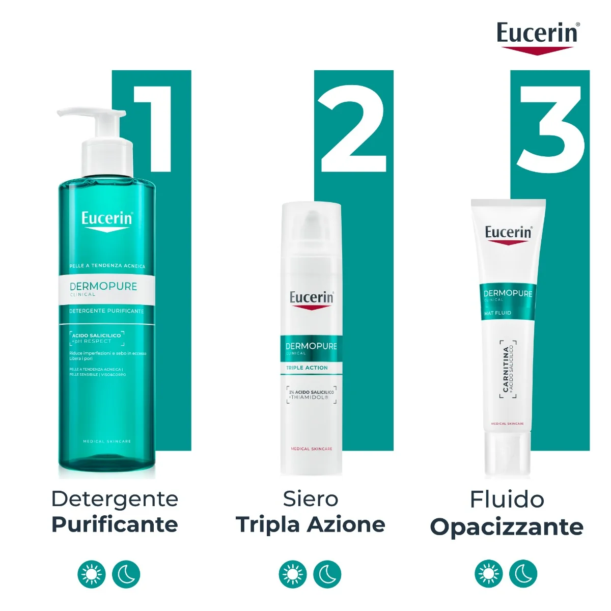 Dermopure Clinical Fluido Opacizzante Matt 50Ml Pelle Grassa a Tendenza Acneica