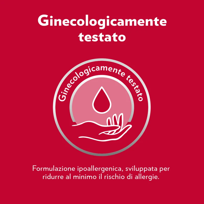 Gyno-Canesten Inthima Detergente Intimo Lenitivo Igiene Intima Quotidiana