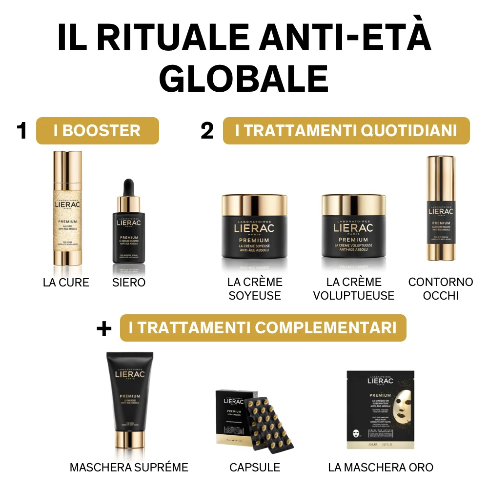Lierac Maschera Premium Trattamento Antietà Intensivo