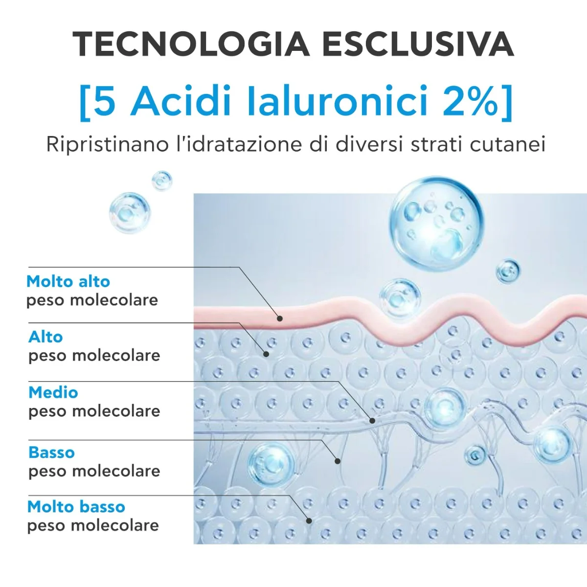 Apivita Bee Tech Concentrates HA5 Honey Repair 30 Ml Siero Viso Idratante e Anti-Rughe