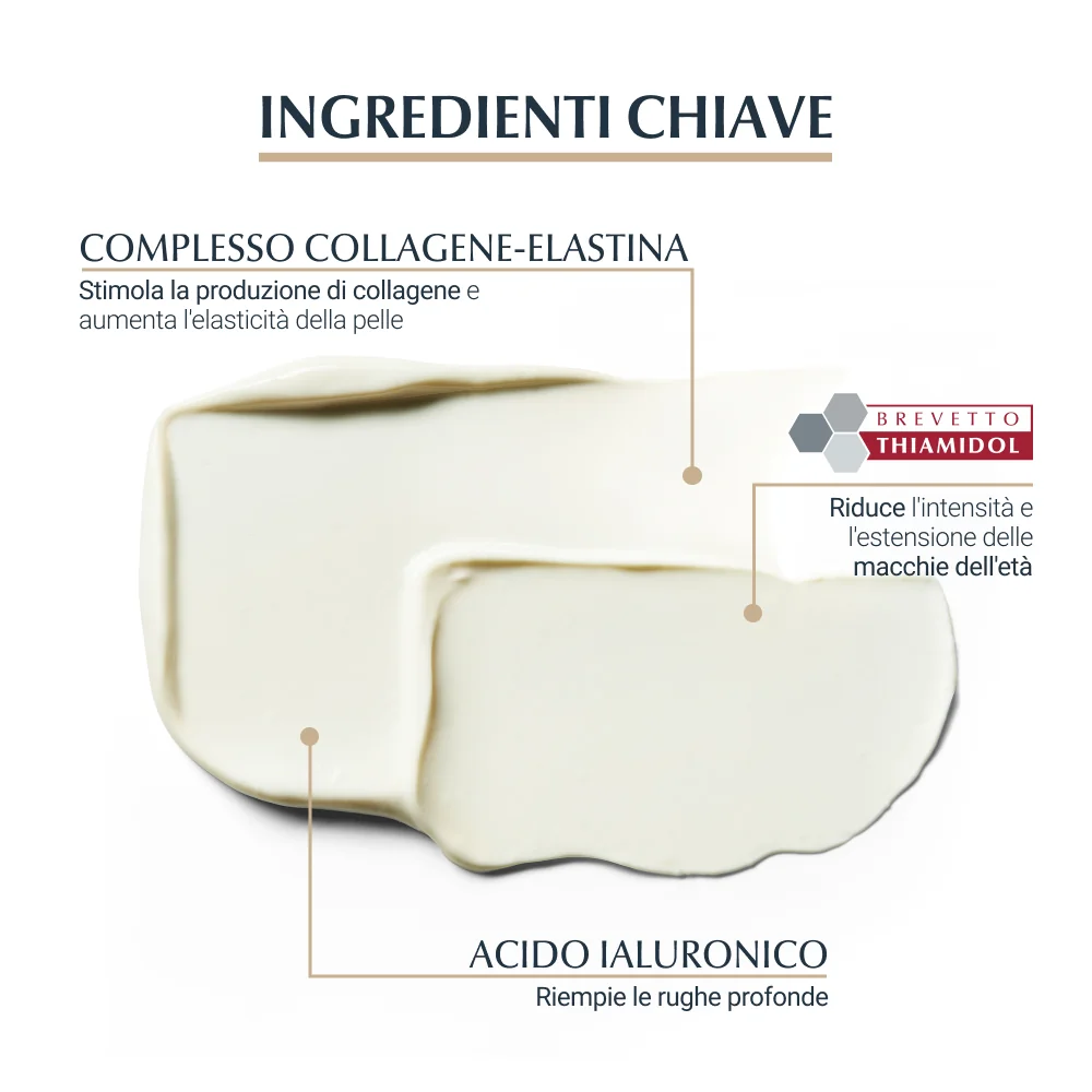 Eucerin Hyaluron-Filler+Elasticity Crema Giorno SPF 30 50 ml Anti-età