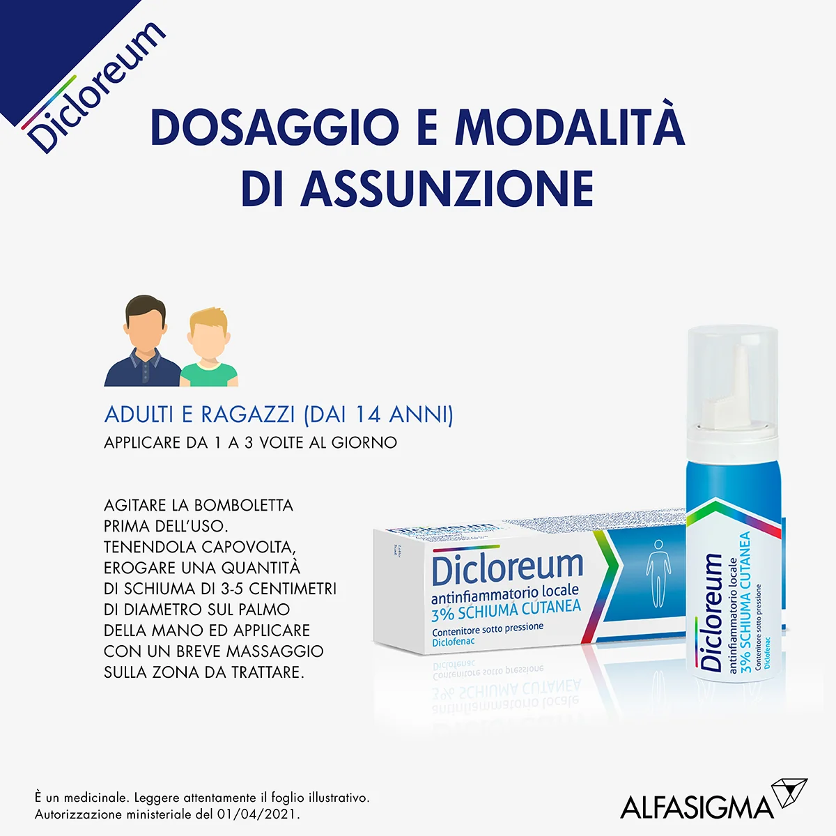 Dicloreum Antinfiammatorio Locale 3% Schiuma Cutanea 50 g Dolori di Natura Reumatica