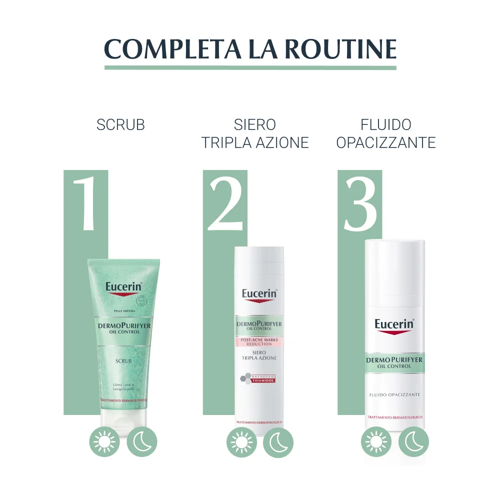 Eucerin DermoPurifyer Oil Control Scrub Detergente Levigante 100 ml Pelle grassa a tendenza acneica