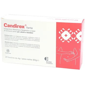 Candirex Forte 2Bust