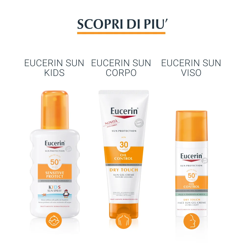 Eucerin After Sun Sensitive Relief 200 Ml Doposole Viso e Corpo