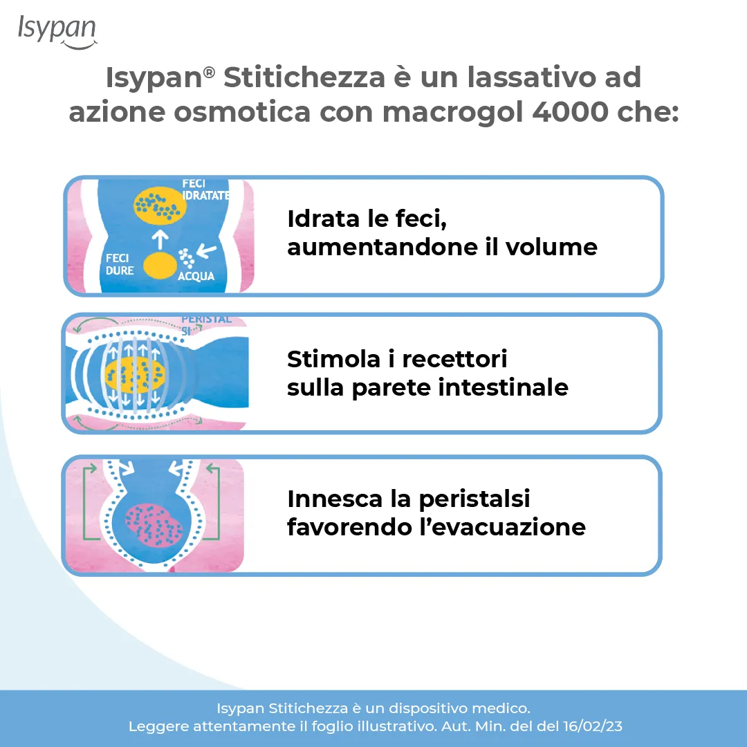 Isypan® Stitichezza Macrogol 4000 20 Bustine Integratore per la Stitichezza