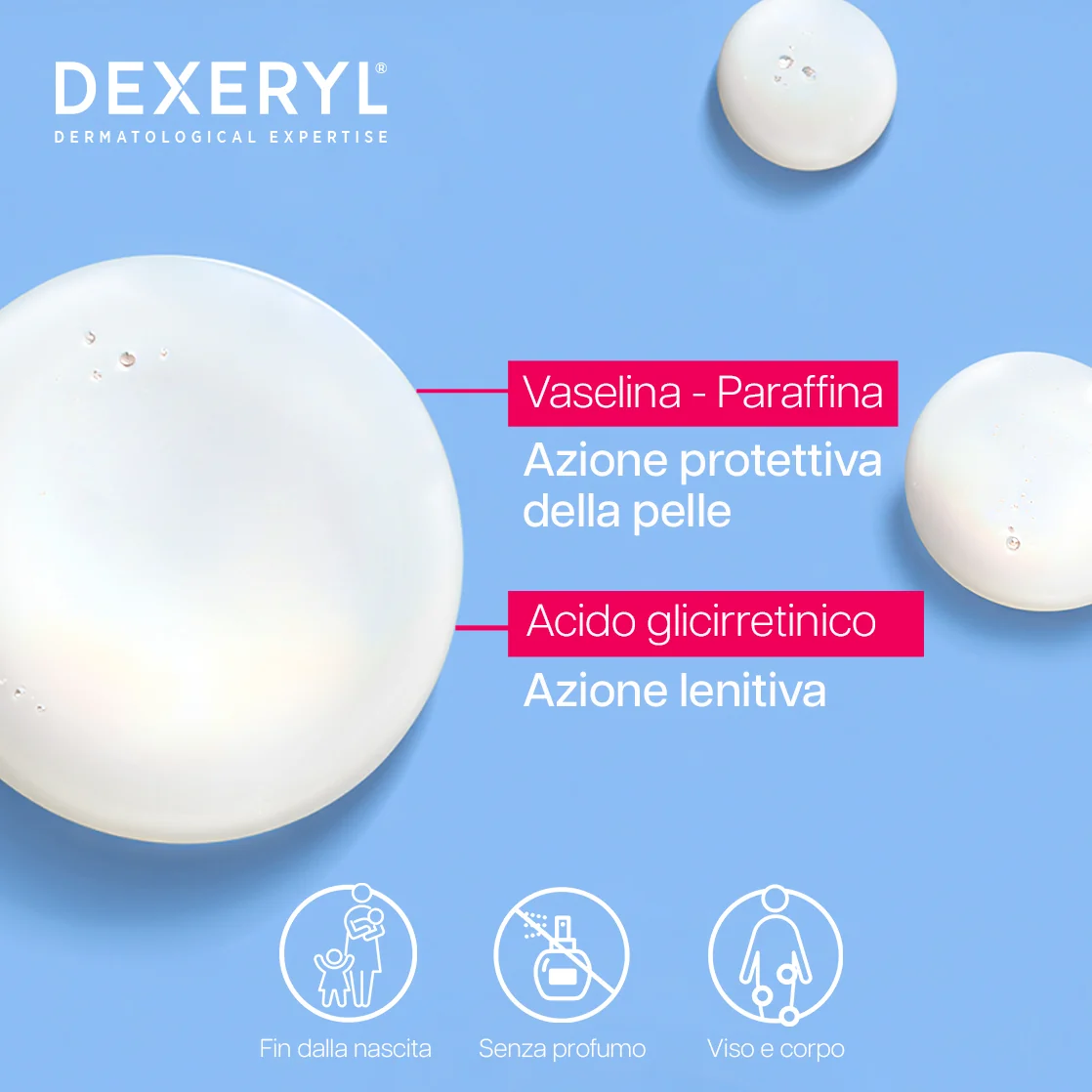 Dexeryl Latte Nutritivo 200 ml per Pelle Secca