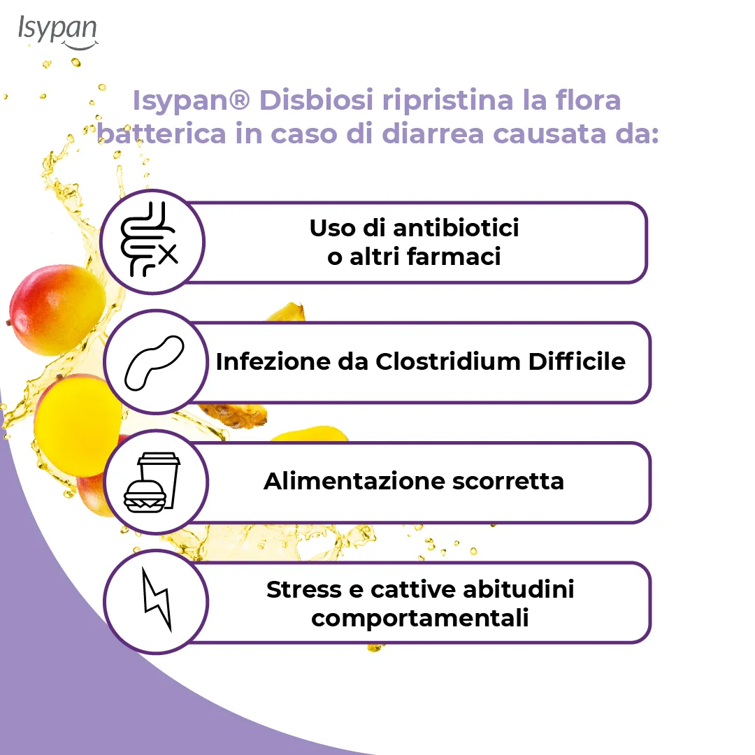 Isypan® Disbiosi Fermenti Lattici -12 Bustine Orosolubili Benessere Intestinale