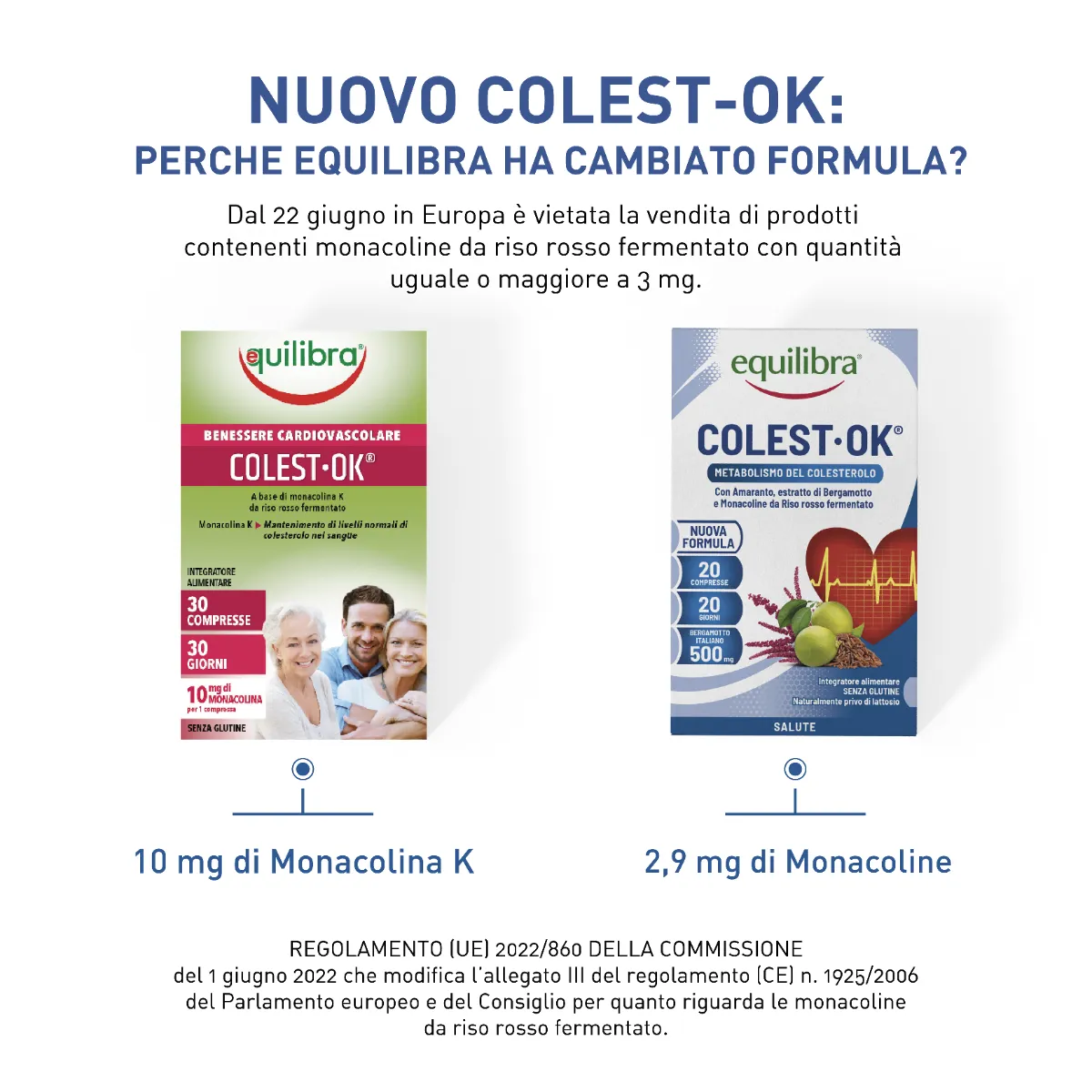 Equilibra Colest Ok 20 Compresse Integratore per il Colesterolo