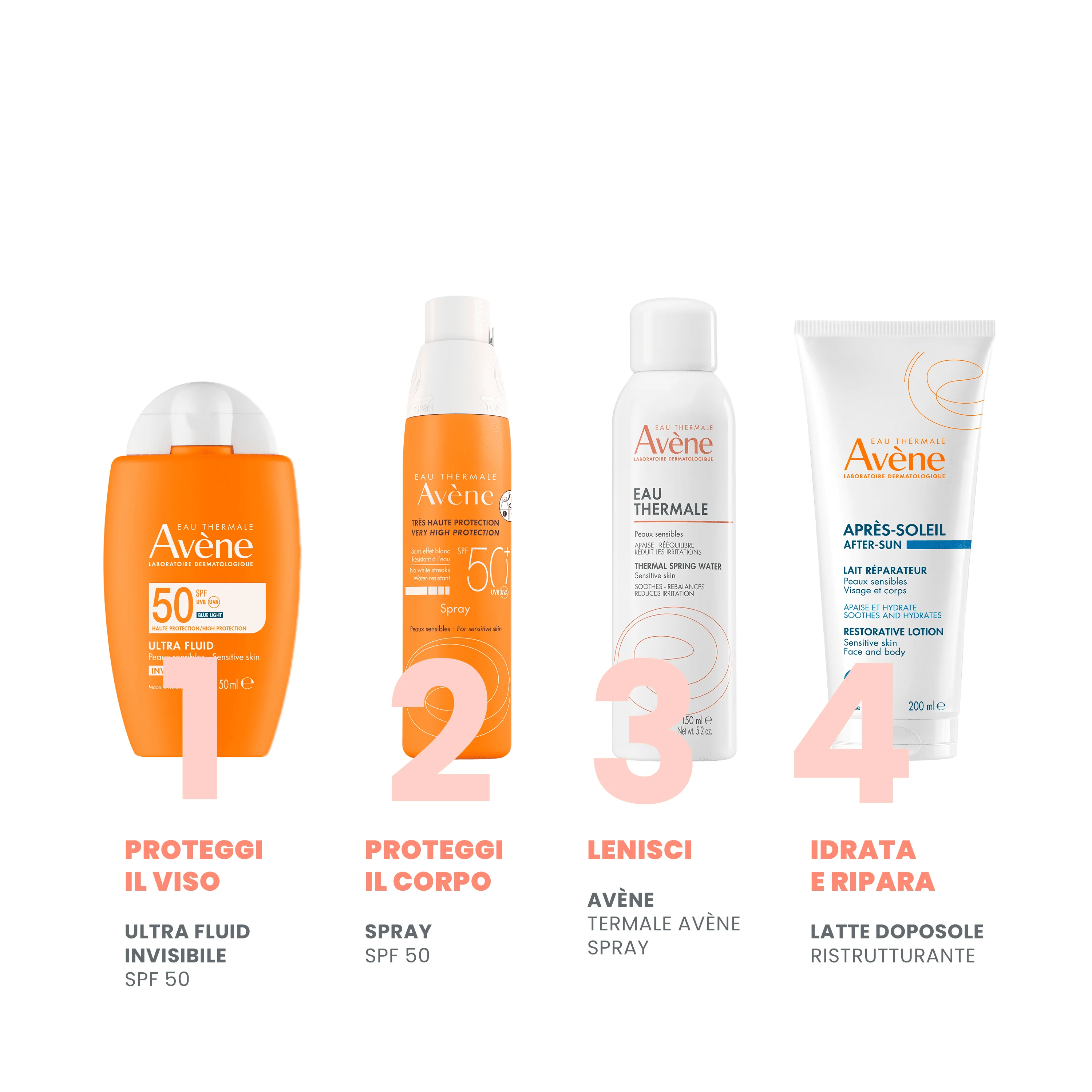 Eau Thermale Avène Ultra Fluid Invisibile Alta Protezione SPF50 50 ml Pelle Sensibile