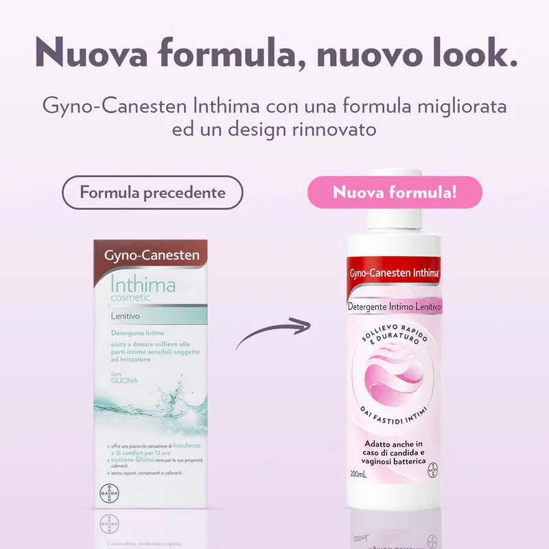 Gyno-Canesten Inthima Detergente Intimo Lenitivo Igiene Intima Quotidiana